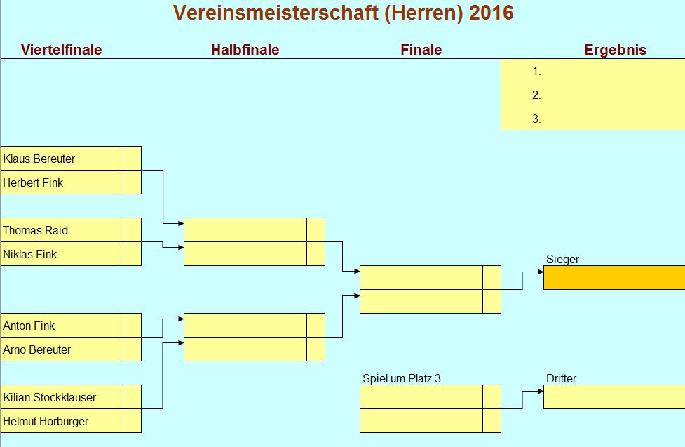 Herren R 2016